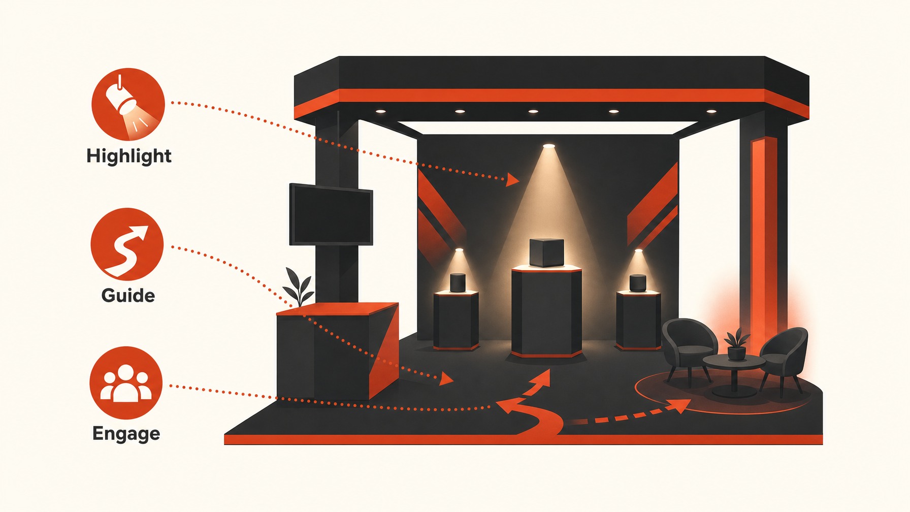 4. Strategic Lighting Effects — 7 Essential Exhibit Products to Elevate Your Trade Show Booth