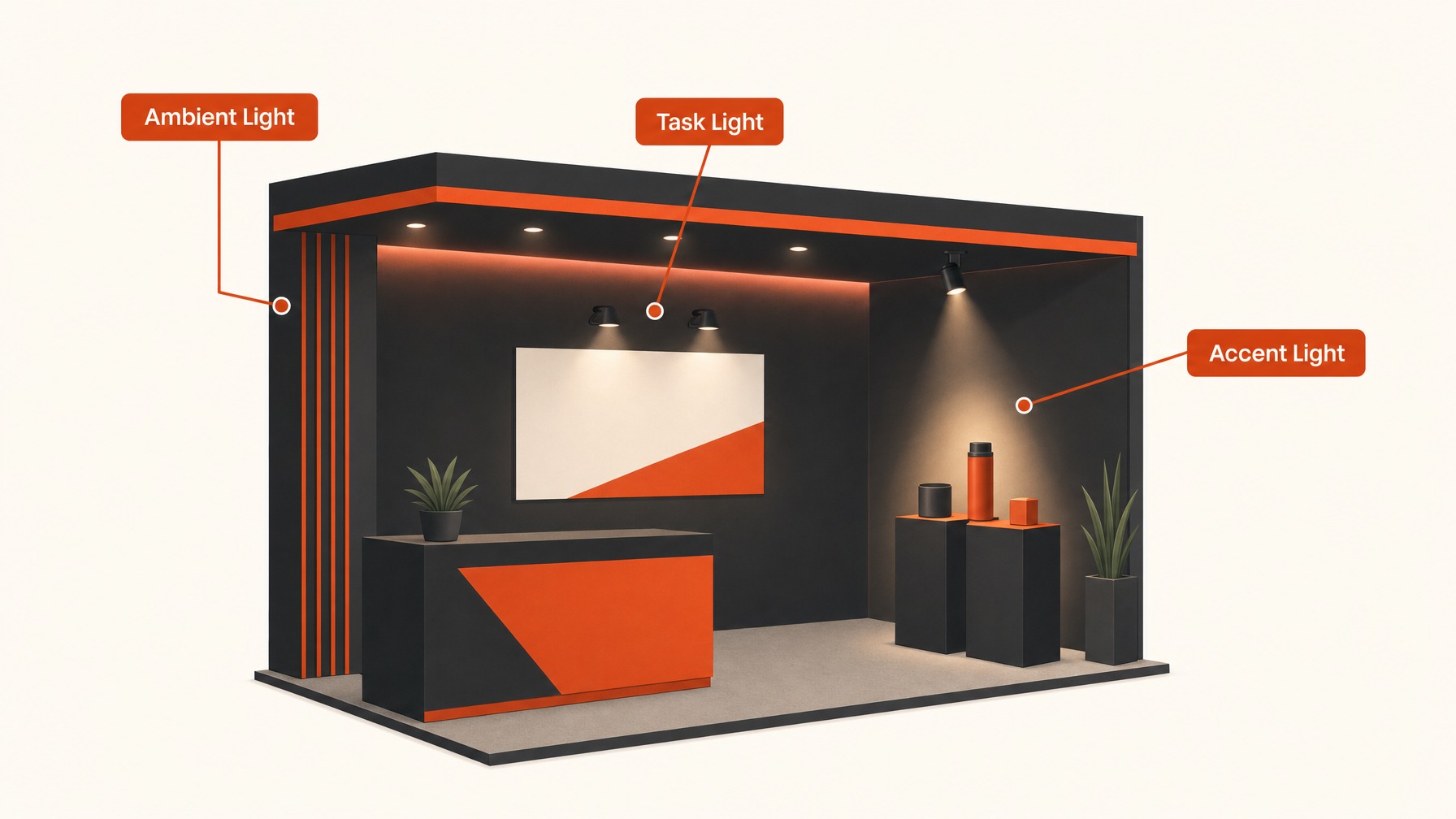 6. Thoughtful Lighting Design — 7 Must-Have Items for Your Trade Show Booth Setup