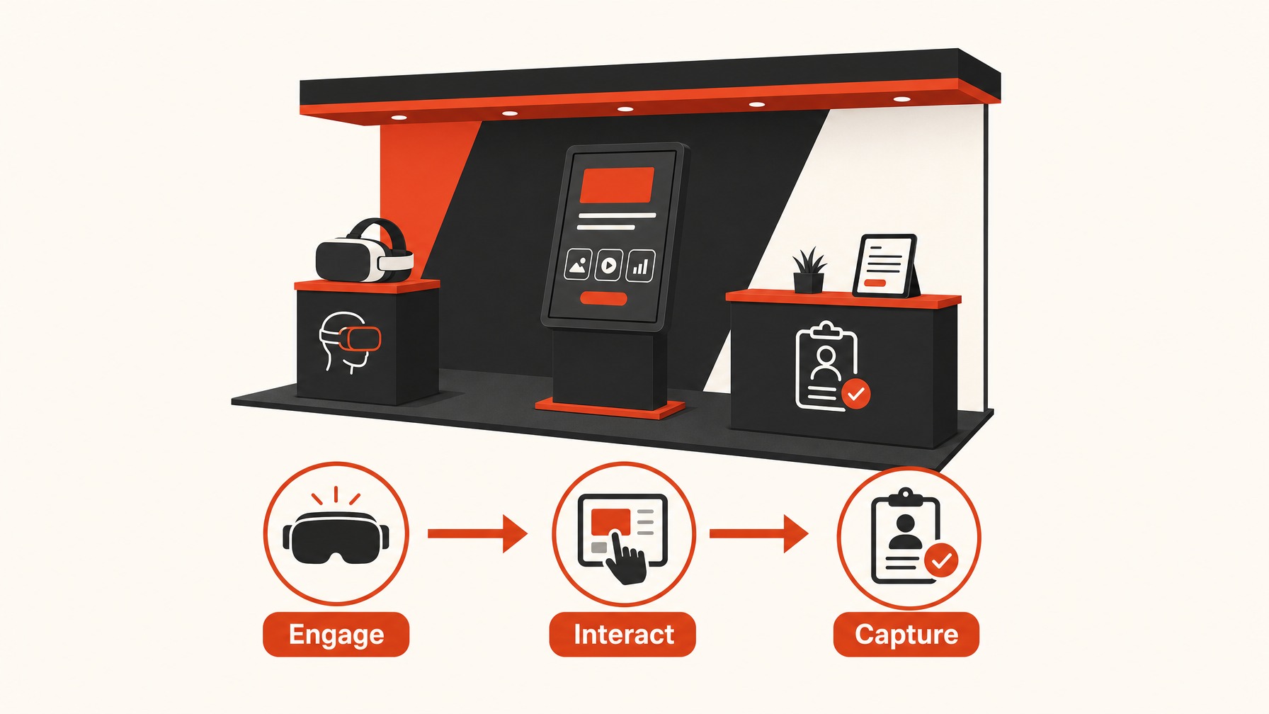 6. use Technology for Enhanced Experience — 7 Tips for Designing an Eye-Catching 10x30 Trade Show Booth