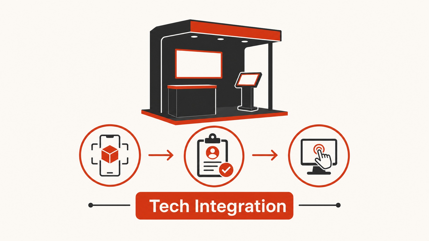 5. use Technology for Success — 5 Essential Elements of an Effective Trade Show Action Plan