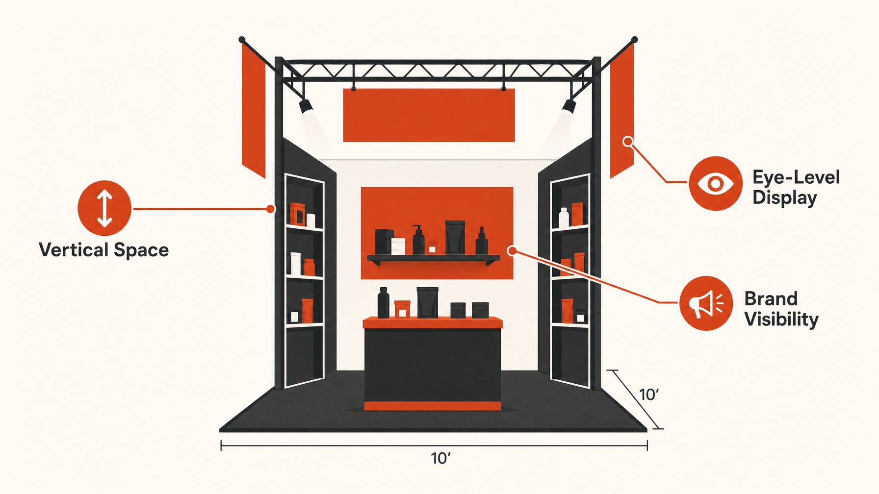 1. use Vertical Space for Impact — 7 Creative Ways to Optimize Small 10x10 Trade Show Booths