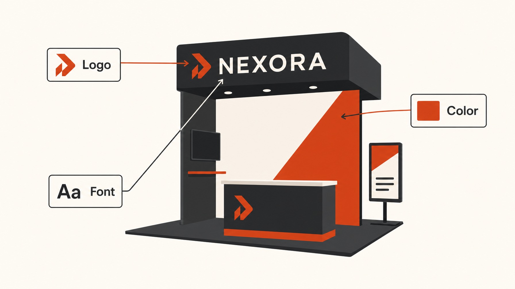 5. Consistent and Prominent Branding — 7 Essential Booth Design Tips to Attract More Visitors