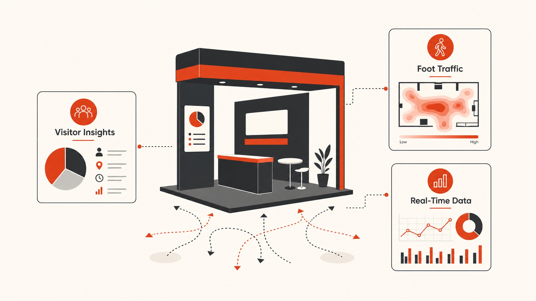 5. Data Analytics Tools for Real-Time Insights — 6 Industry-Specific Booth Design Trends to Watch in 2024