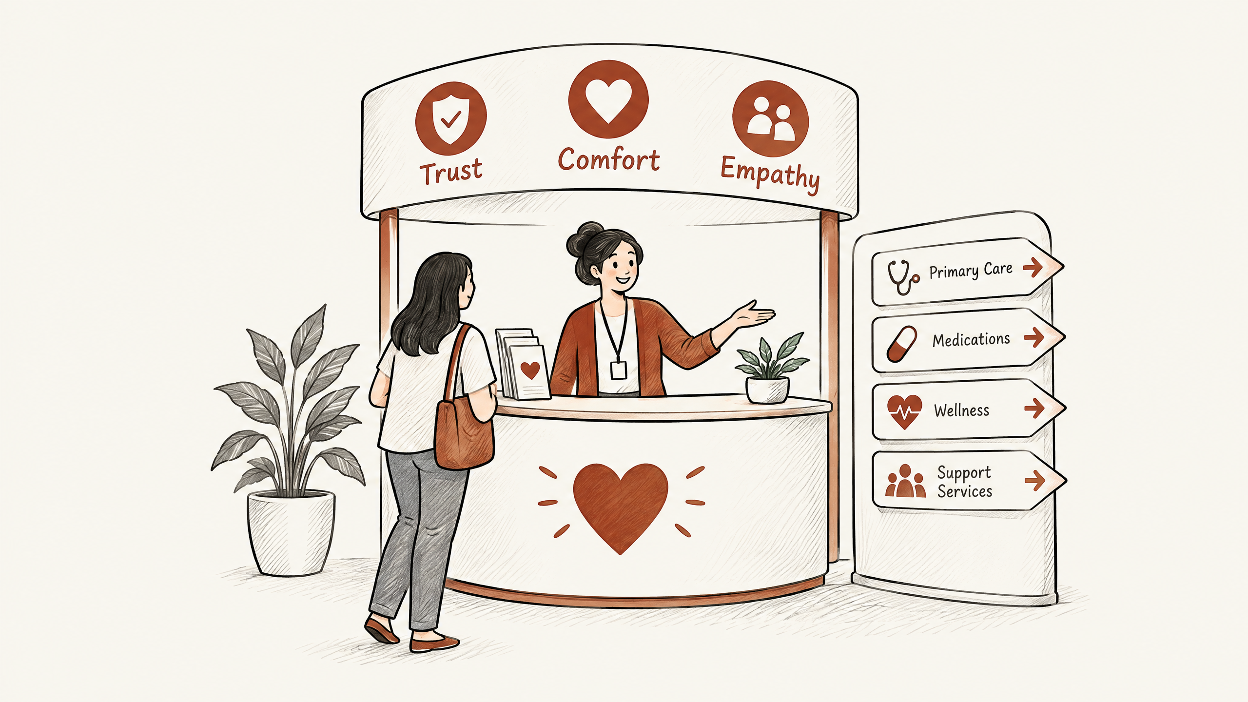 1. Design with a Patient-Centric Approach - Healthcare Trade Show Booth Design