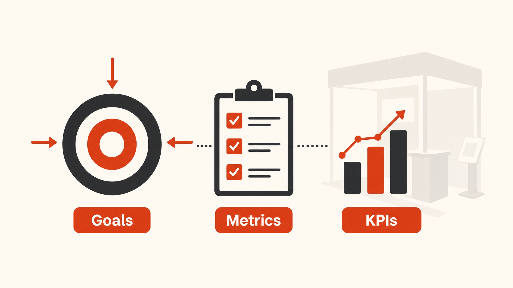 1. Establish Clear Goals and Metrics — 7 Key Objectives Your Trade Show Booth Must Achieve