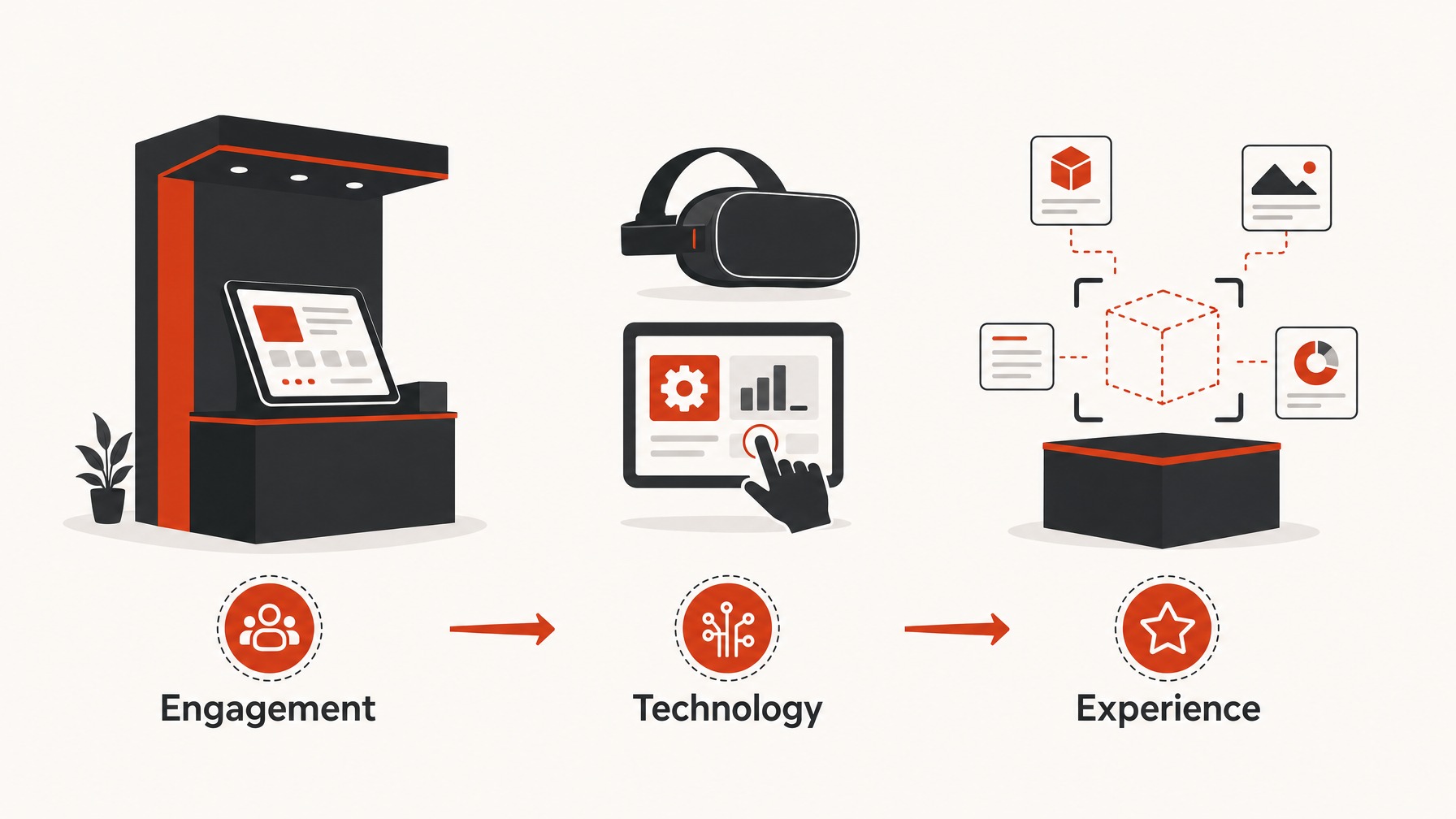 2. Interactive Technology Integration — 7 Essential Features for a High-Impact Trade Show Booth