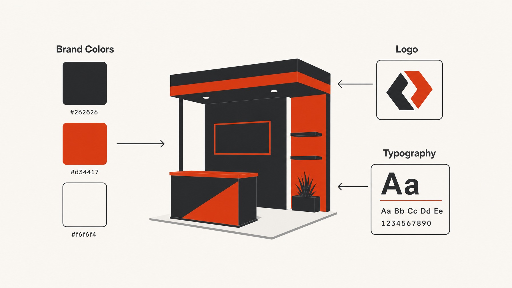 4. Maintain Brand Consistency — 7 Tips for Ensuring Booth Graphics Meet Artwork Approval Standards