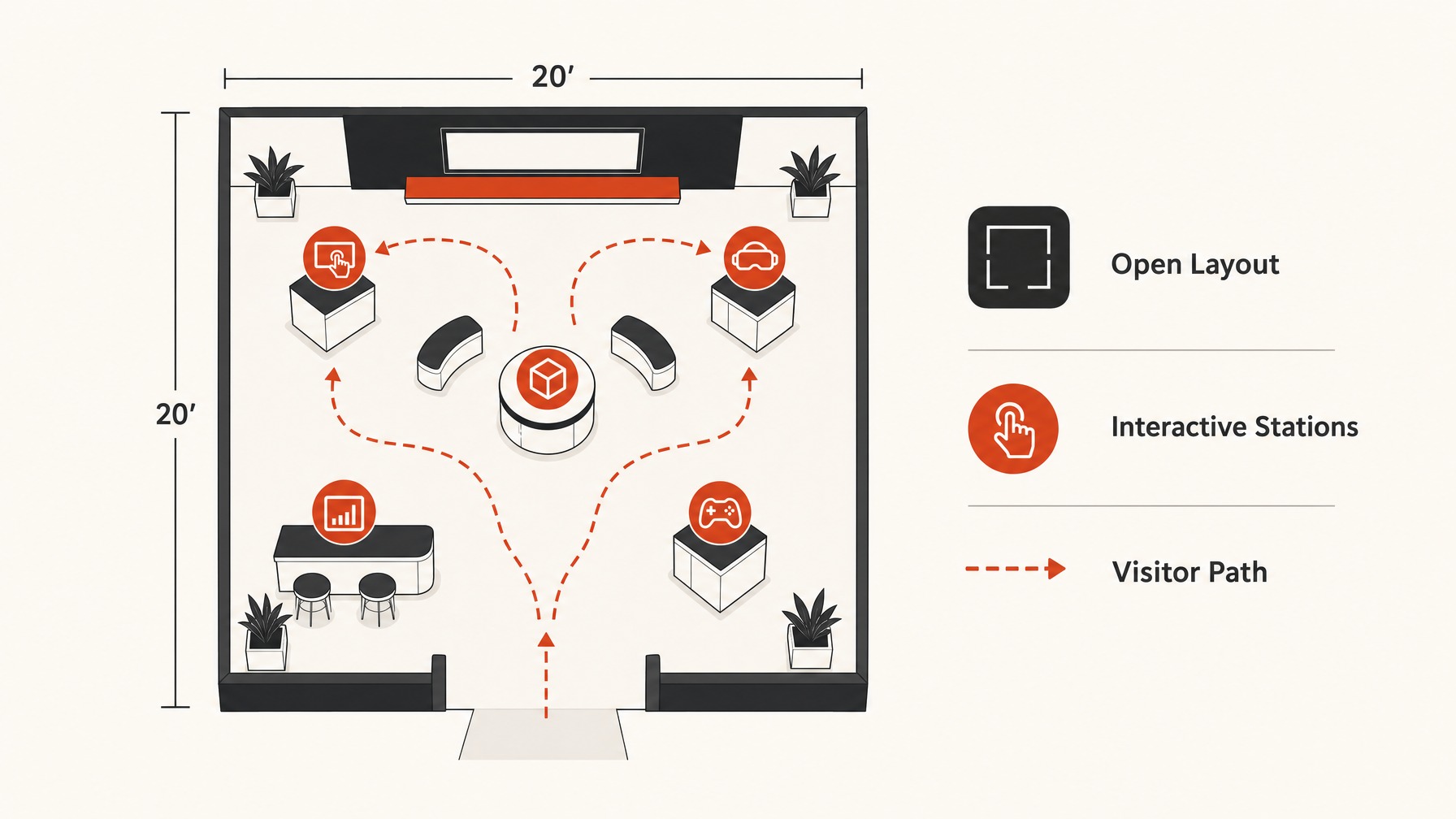 4. Open Layouts to Encourage Exploration — 6 Creative Design Ideas for 20x20 Trade Show Booths