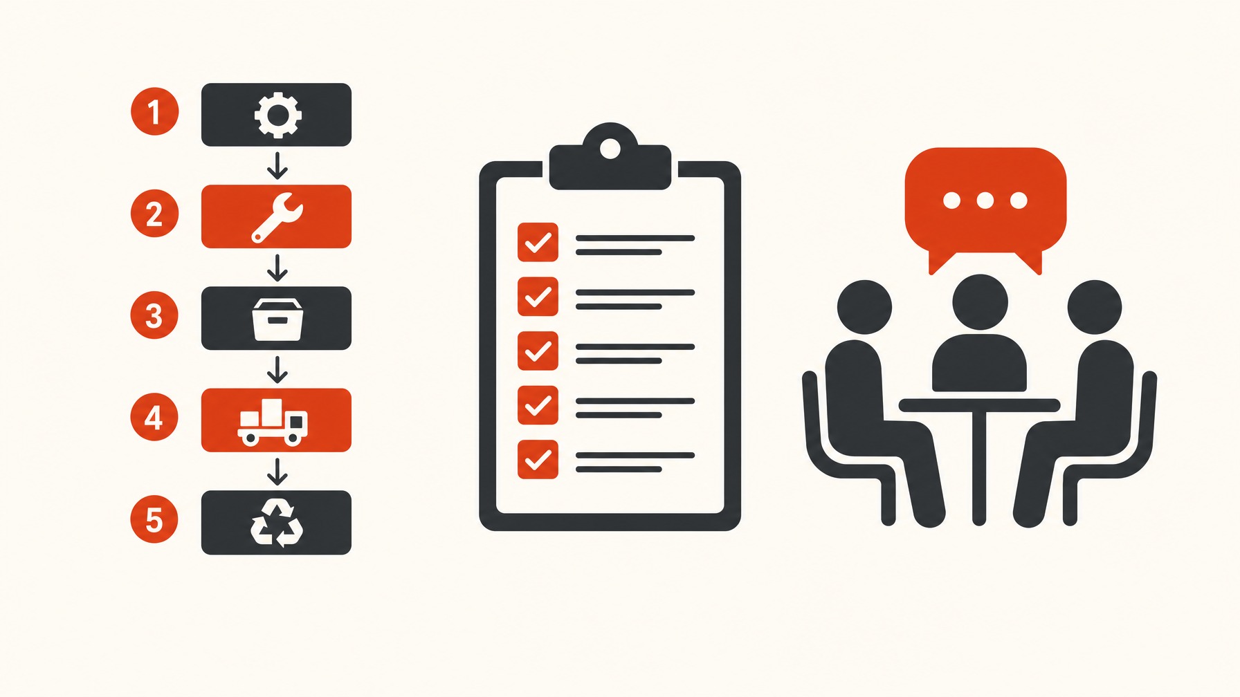1. Pre-Dismantle Planning — 6 Tips for Efficiently Managing Your Trade Show Booth Dismantle