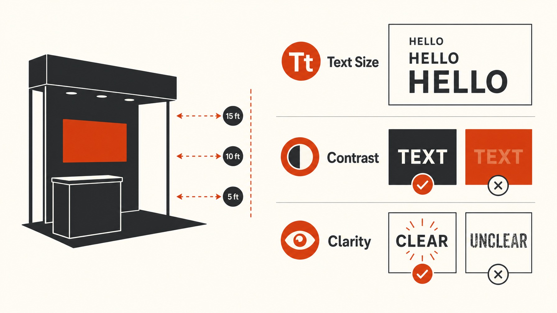 2. Prioritize Text Legibility — 7 Tips for Ensuring Booth Graphics Meet Artwork Approval Standards