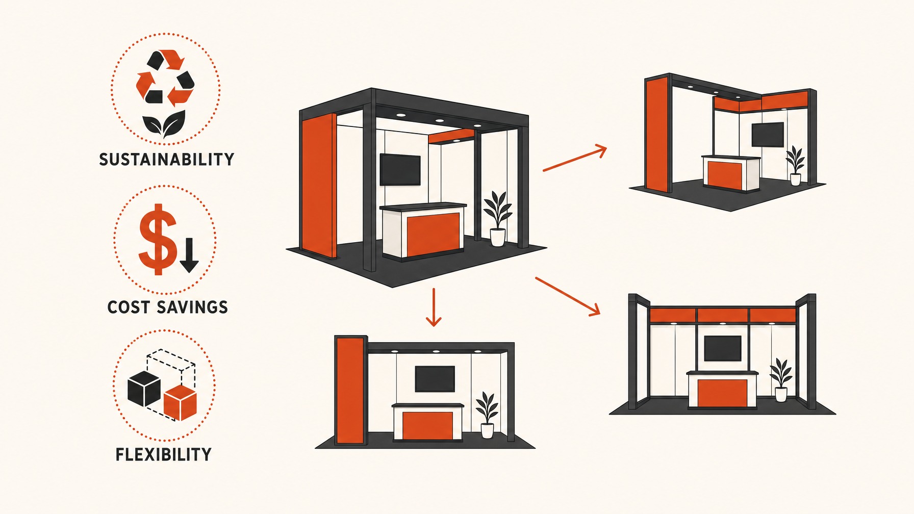 1. Reusable Booth Structures — 6 Must-Have Eco-Friendly Products for Your Next Trade Show Exhibit