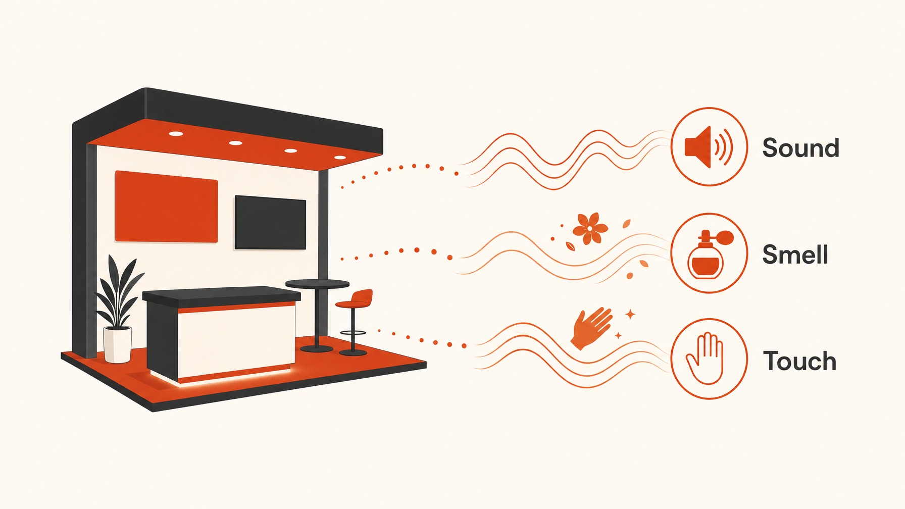 7. use Multi-Sensory Experiences — 7 Essential Booth Design Tips to Attract More Visitors