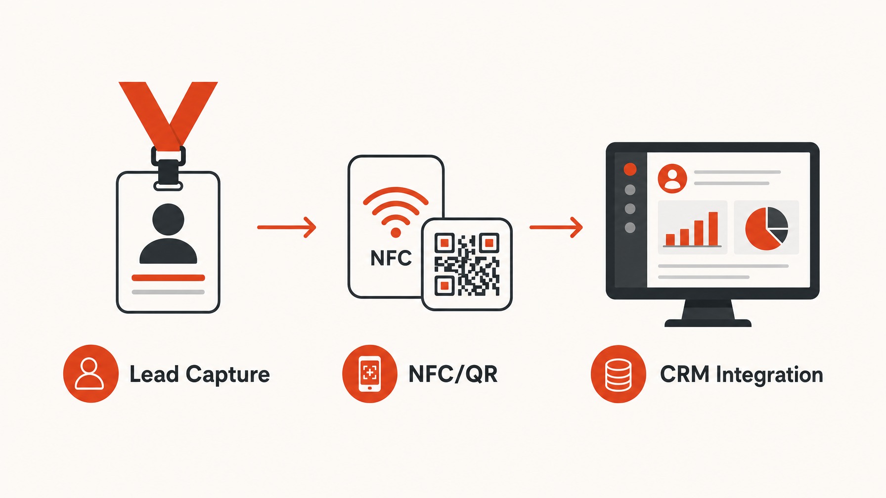 1. use the Power of Digital Badges — 6 Innovative Lead Capture Strategies for Trade Show Exhibitors
