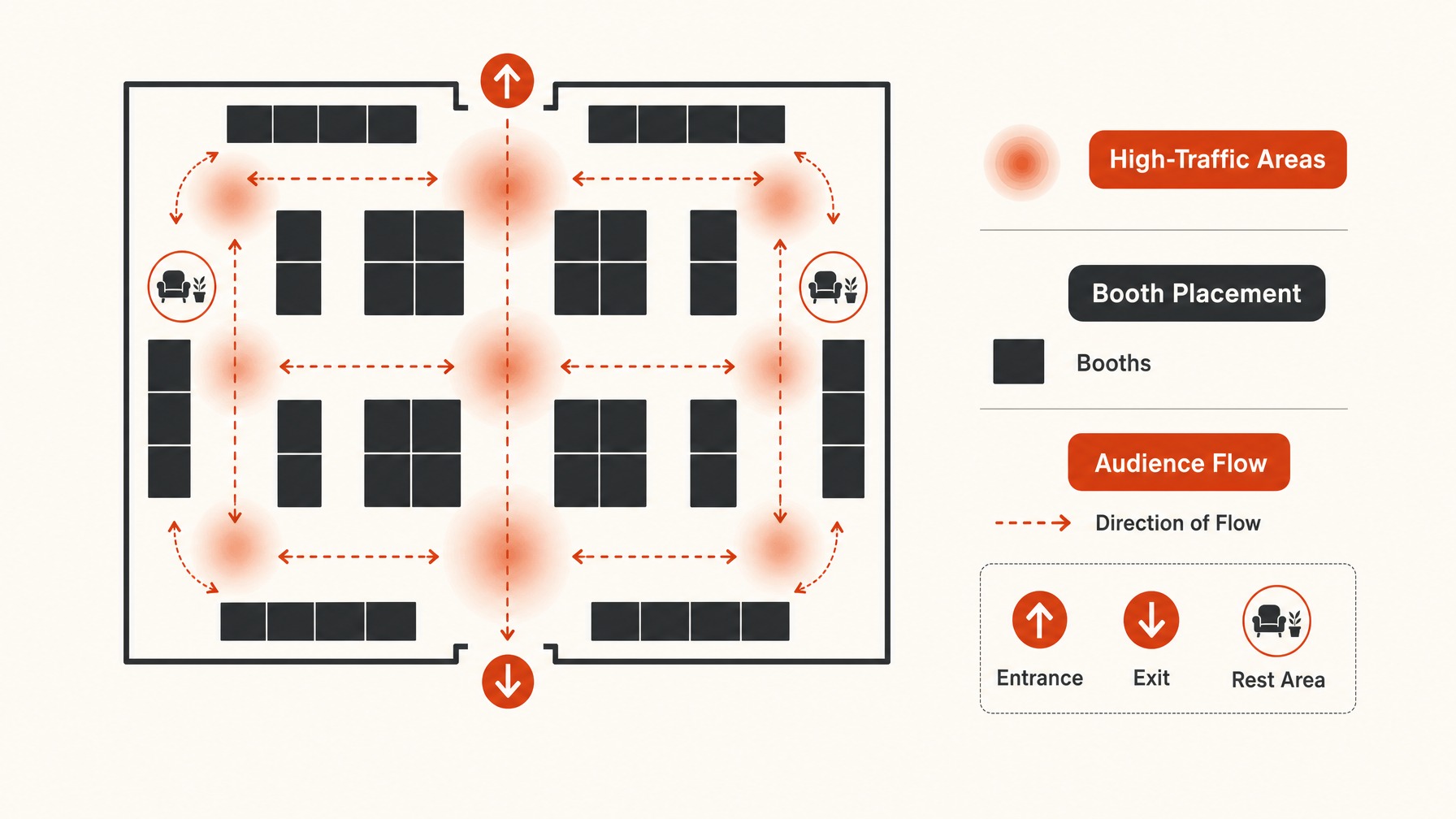4. Where Will Your Booth Be Located? — 7 Essential Questions to Ask Before Designing Your Trade Show Booth